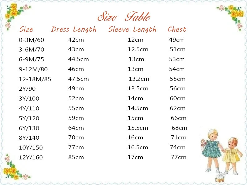 Gaun berenda berwarna biru tua - Baby Clothing Dresser ulasan dan harga